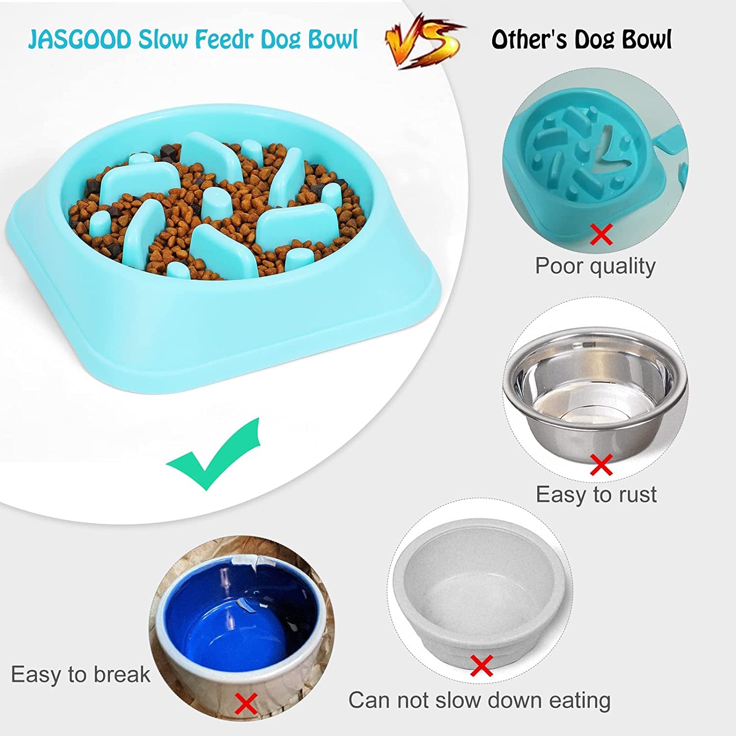 JASGOOD Dog Feeder Slow Eating Pet Bowl Eco-Friendly Non-Toxic Preventing Choking Healthy Design Bowl for Dog Pet Stop Bloat Bowl